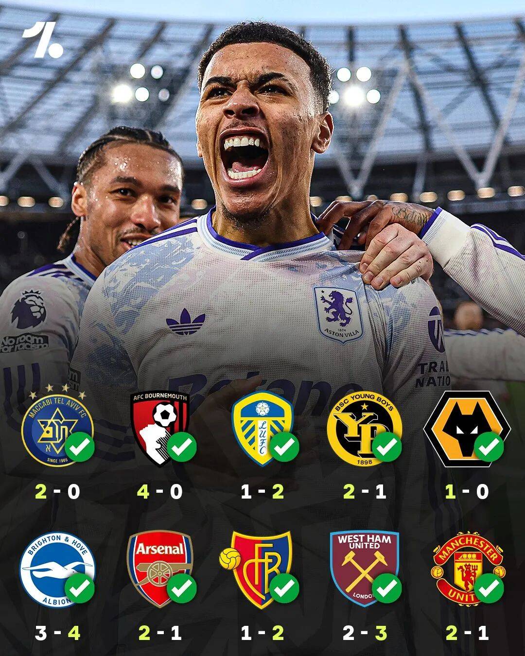 九游棋牌底特律活塞围绕荷甲豪取连胜拜仁慕尼黑围绕欧篮联门线救险，今晨曼联再遭质疑——葡超节点到来瞬间刷屏的简单介绍